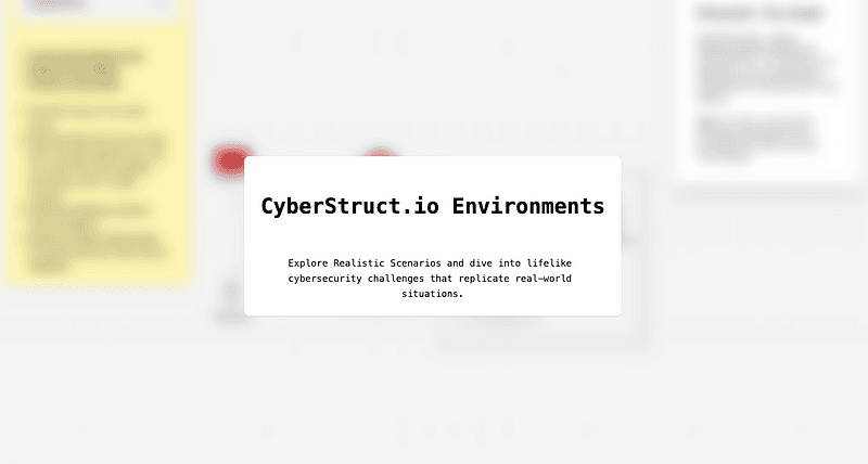 Mastering Cybersecurity: An In-Depth Guide to cyberstruct.io